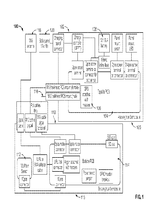 A single figure which represents the drawing illustrating the invention.